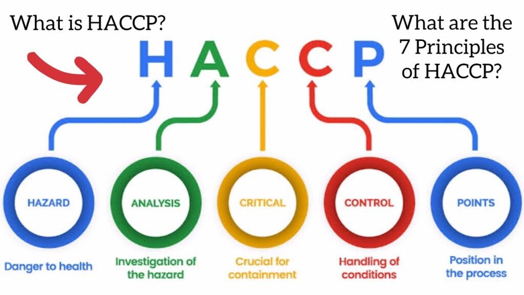 étiquettes HACCP